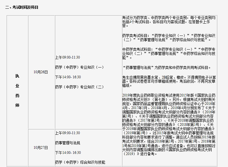 吉林执业药师考试通知